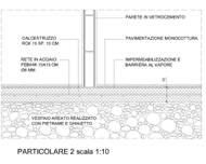 particolare pavimentazione