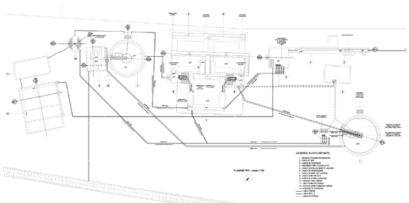 schema di progetto