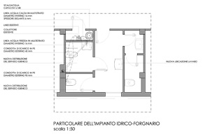 punti idrici servizi igienici